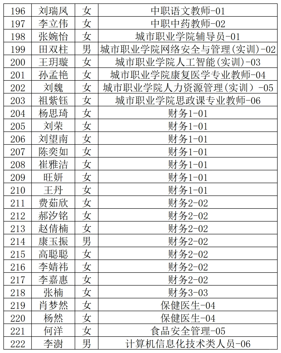 24年天津河北区教招拟聘通知公示