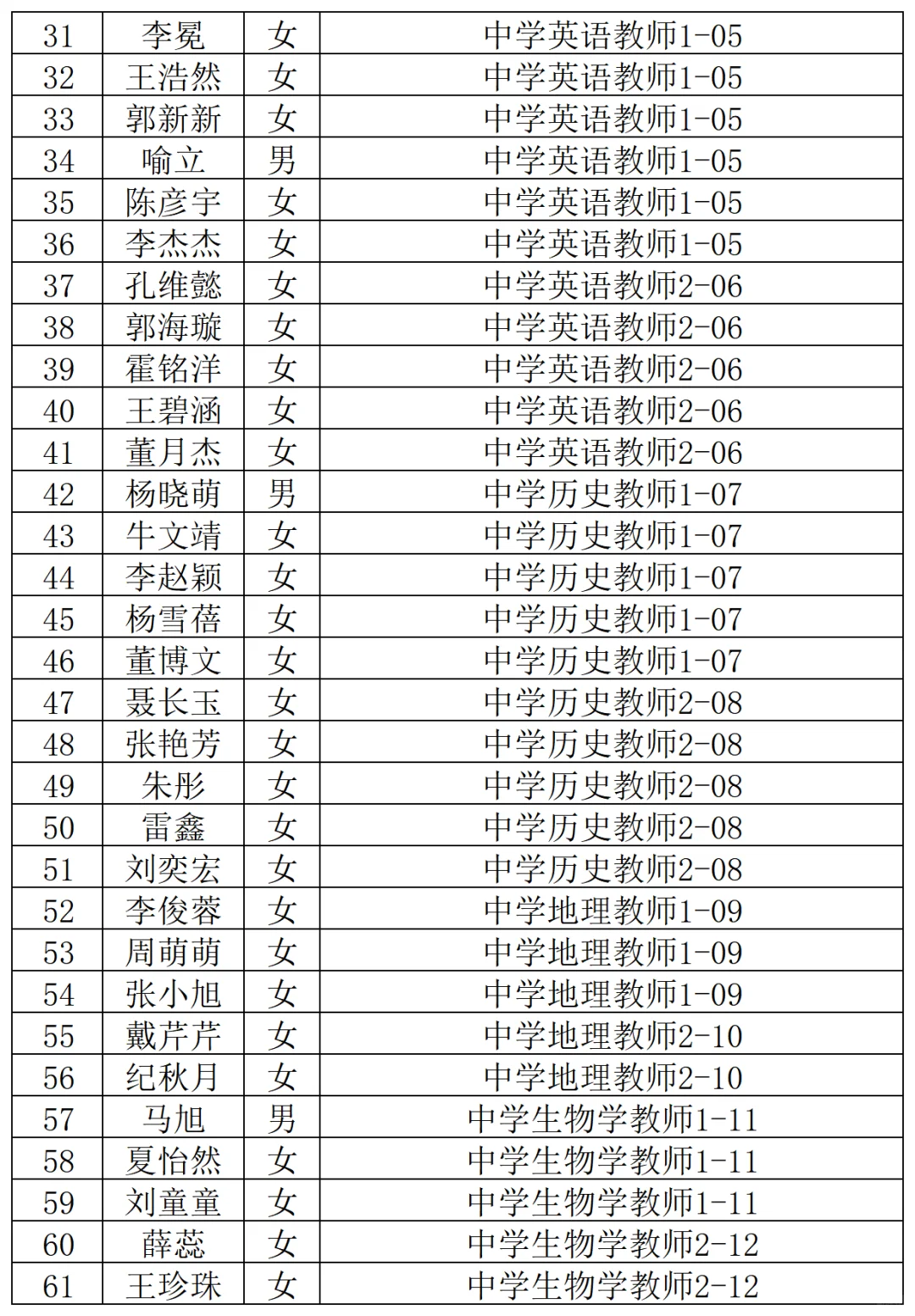 24年天津河北区教招拟聘通知公示