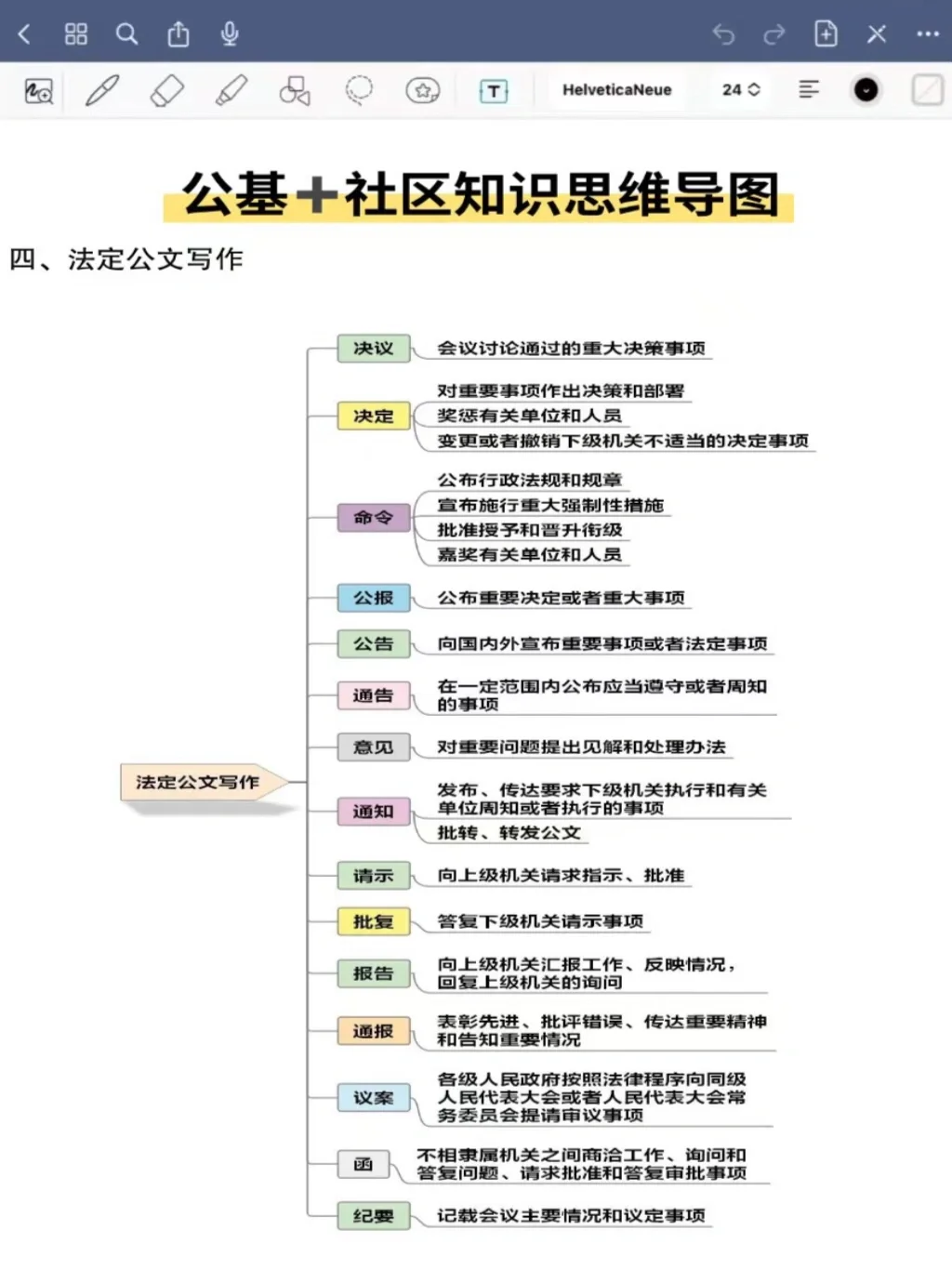 宁夏银川兴庆区社区工作者，临时新增通知！