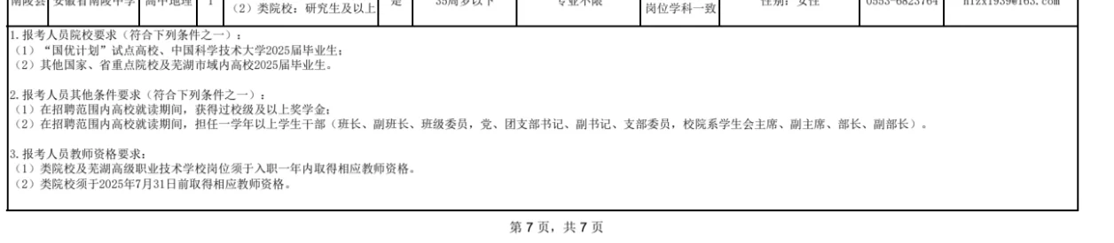 芜湖三山经开区，条件都符合但是不在名单里