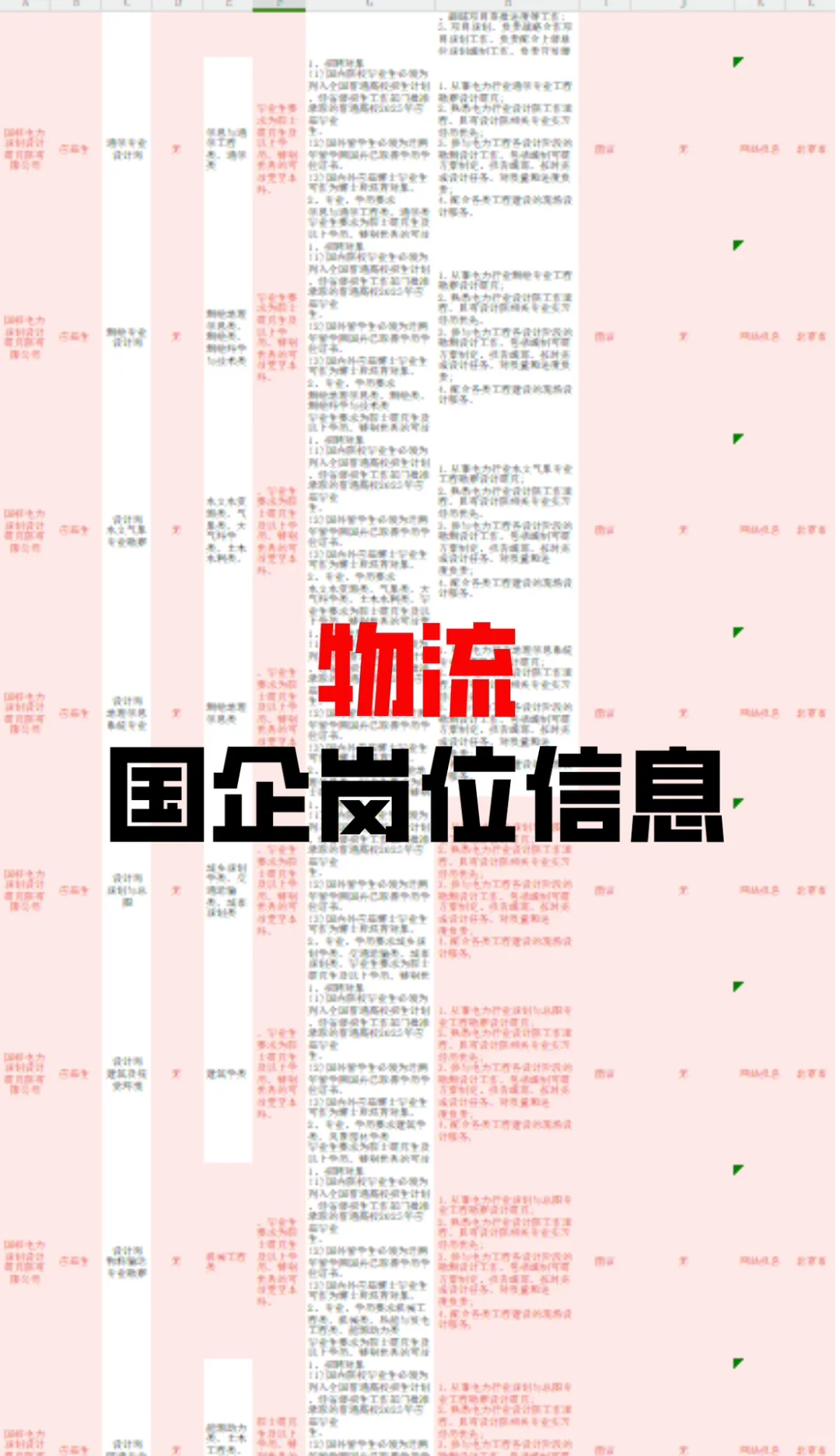 物流企岗位捞人啦！