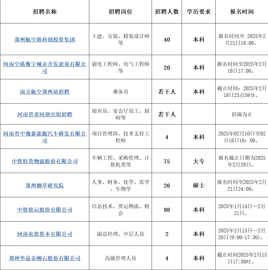 捞人啦 速看