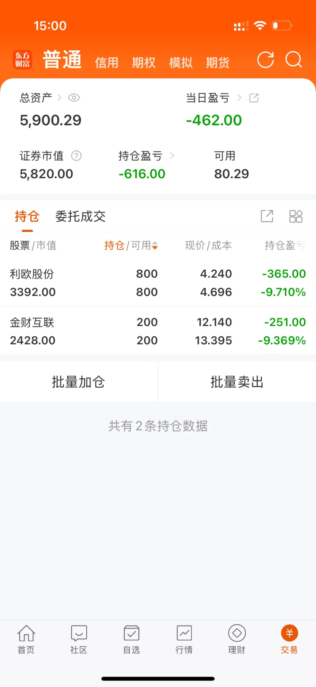 女大学生炒股1w变10w的第七十四天
