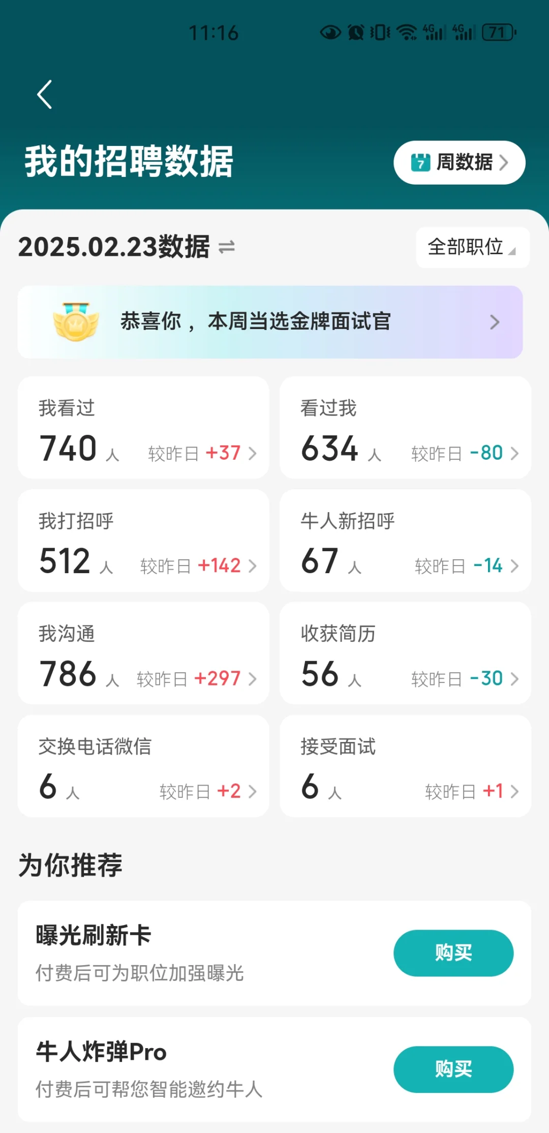 招聘2月20-27日数据汇报请领导们指教?