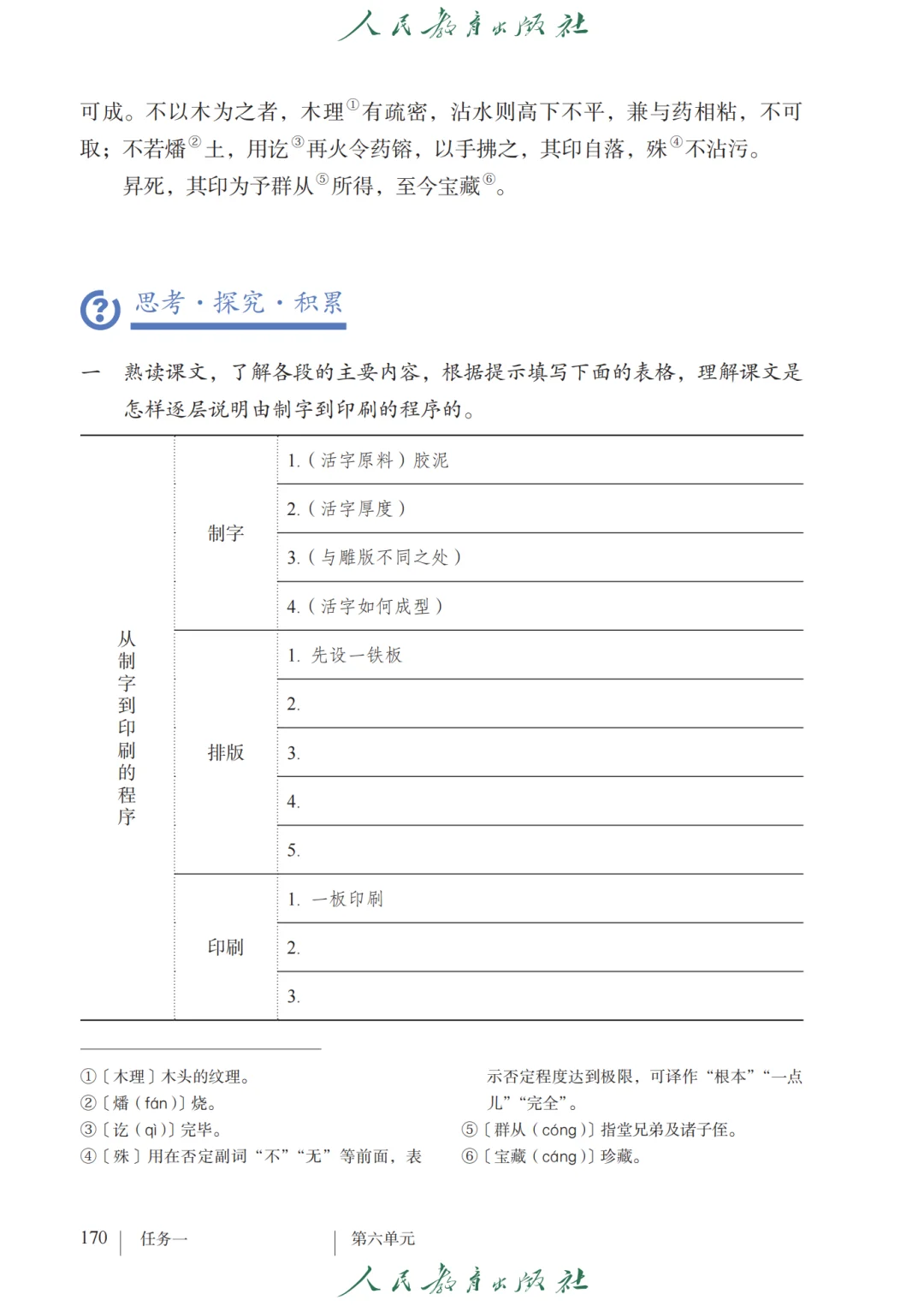 初中语文?七年级下册（12）