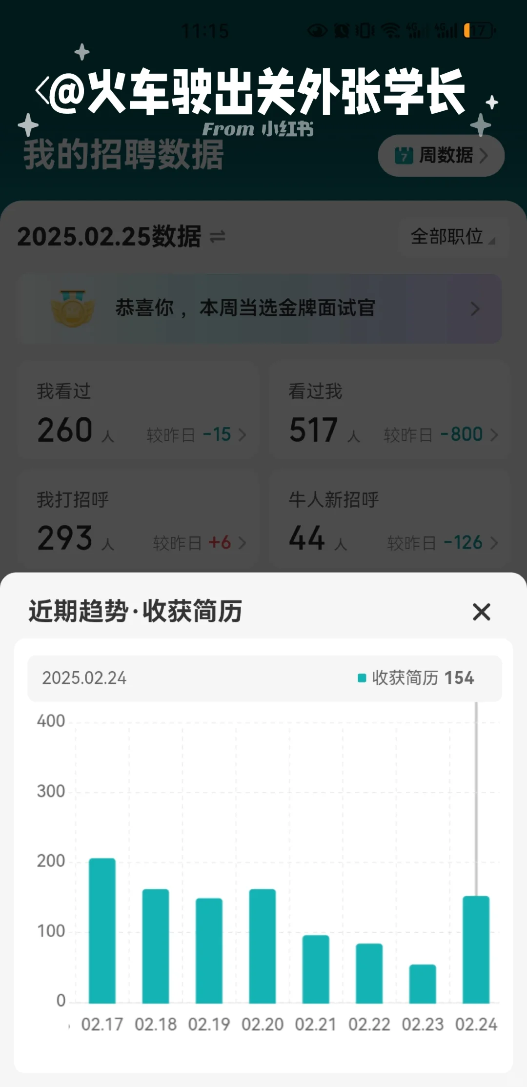 招聘2月20-27日数据汇报请领导们指教?