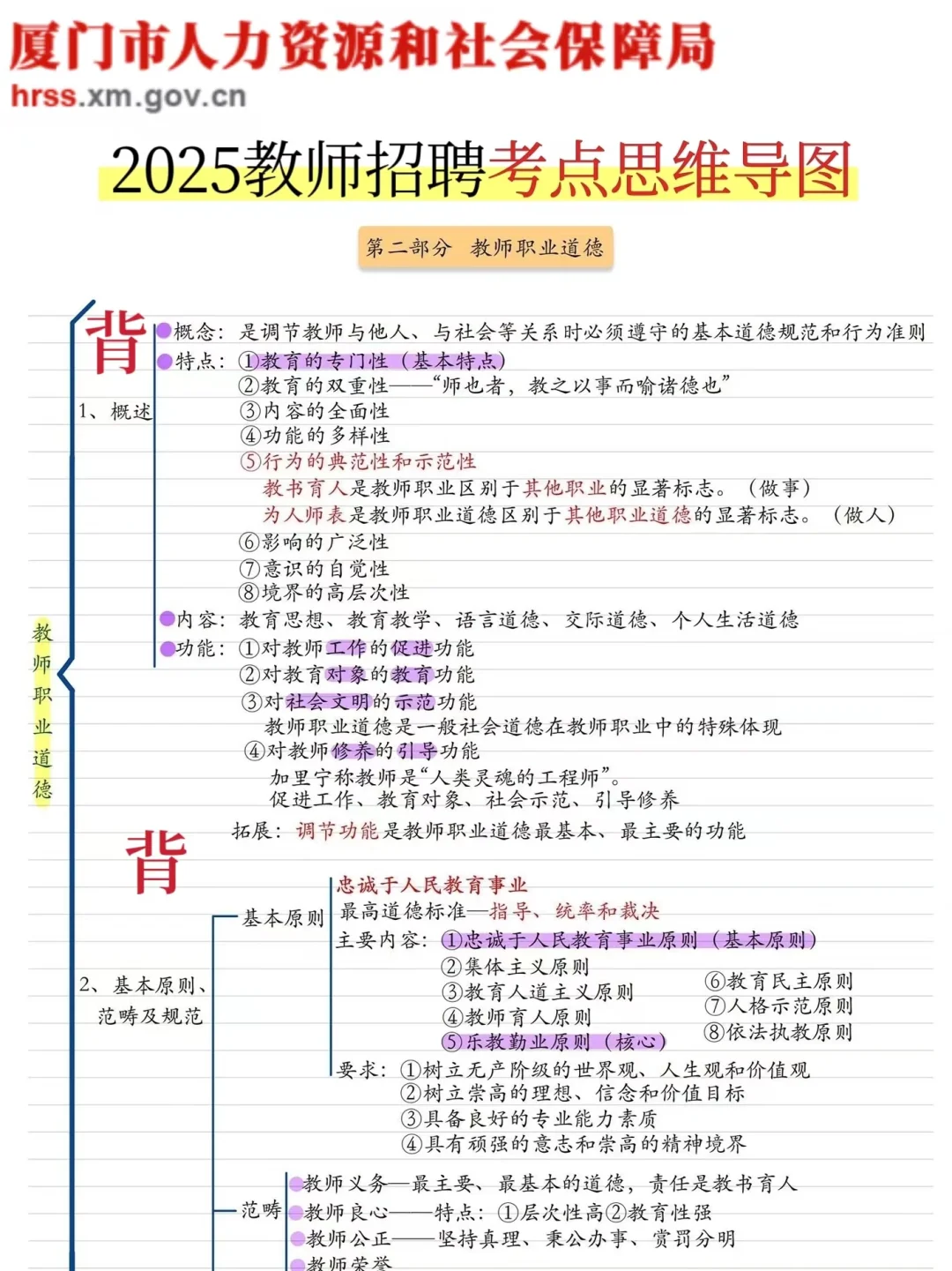 提醒一下，25福建厦门教师招聘的强度！