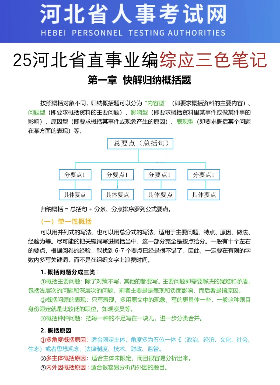 河北省直公告已出！临时更改考情?
