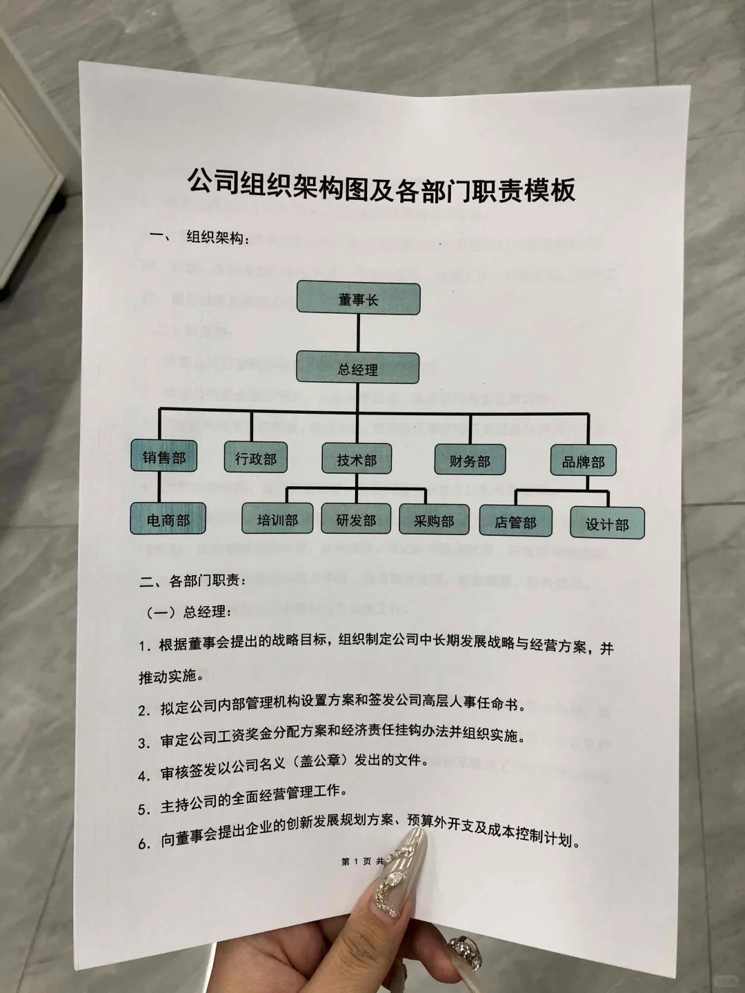 公司组织架构图及各部门职责模板（6页全）