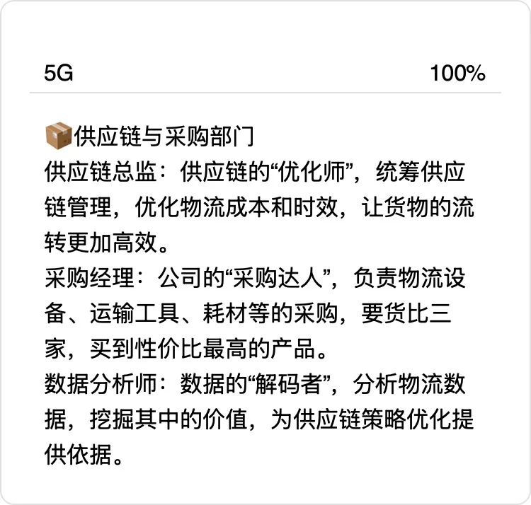 物流公司的人员架构 你知道几个？