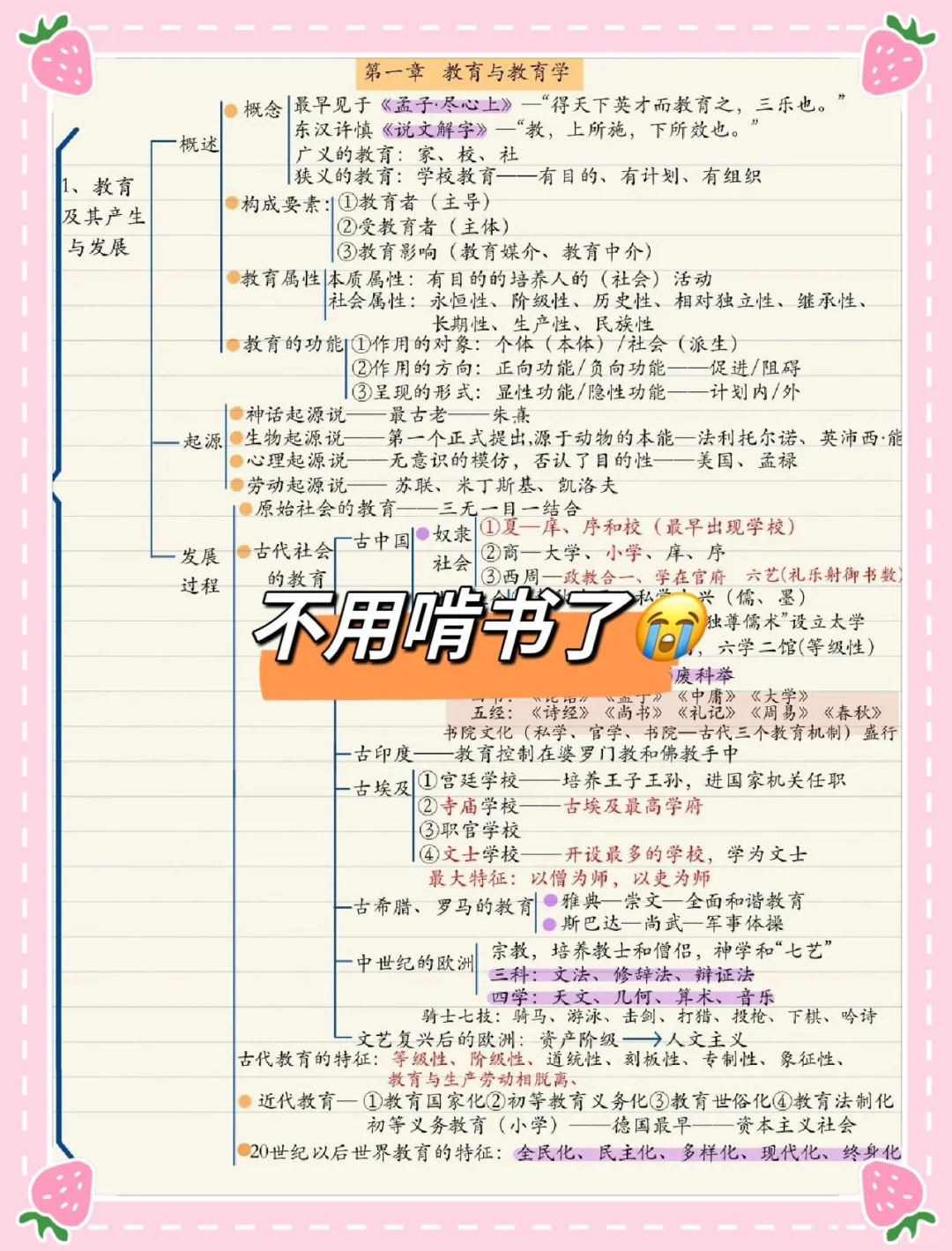 ?3.29吉林长春教师编，这次真的放洪水啊！！
