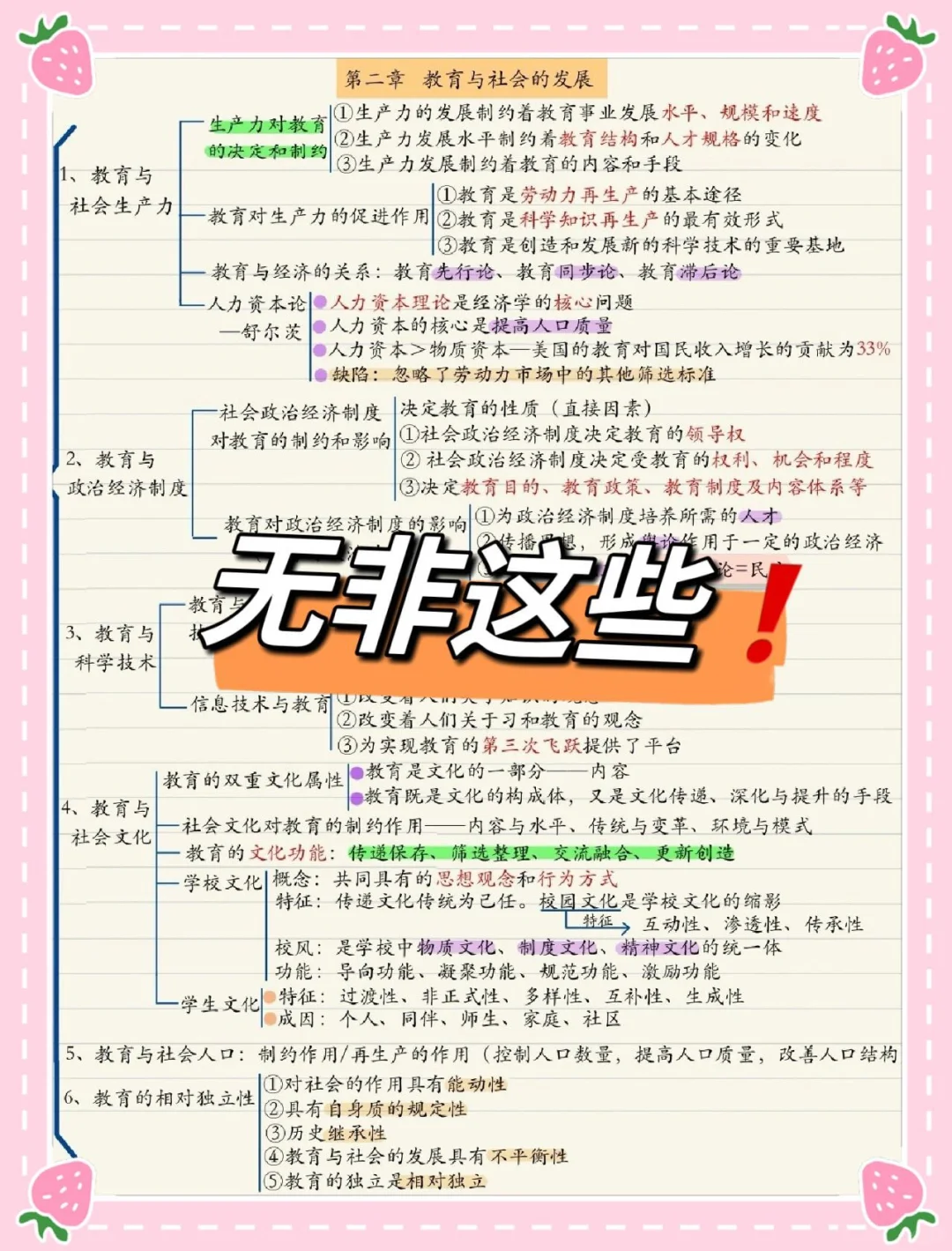 ?3.29吉林长春教师编，这次真的放洪水啊！！