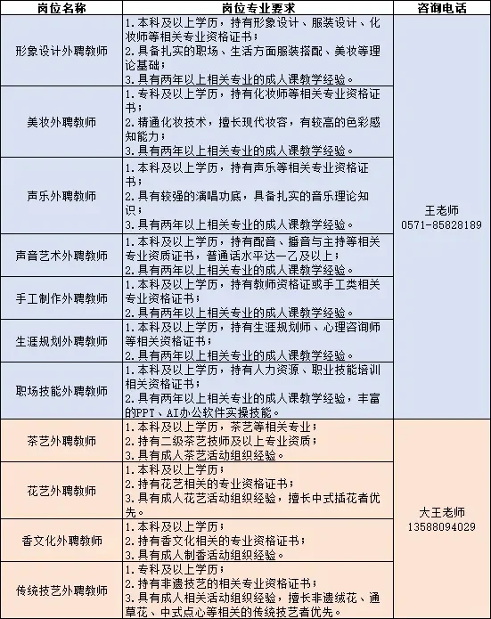 杭州青少年活动中心外聘教师