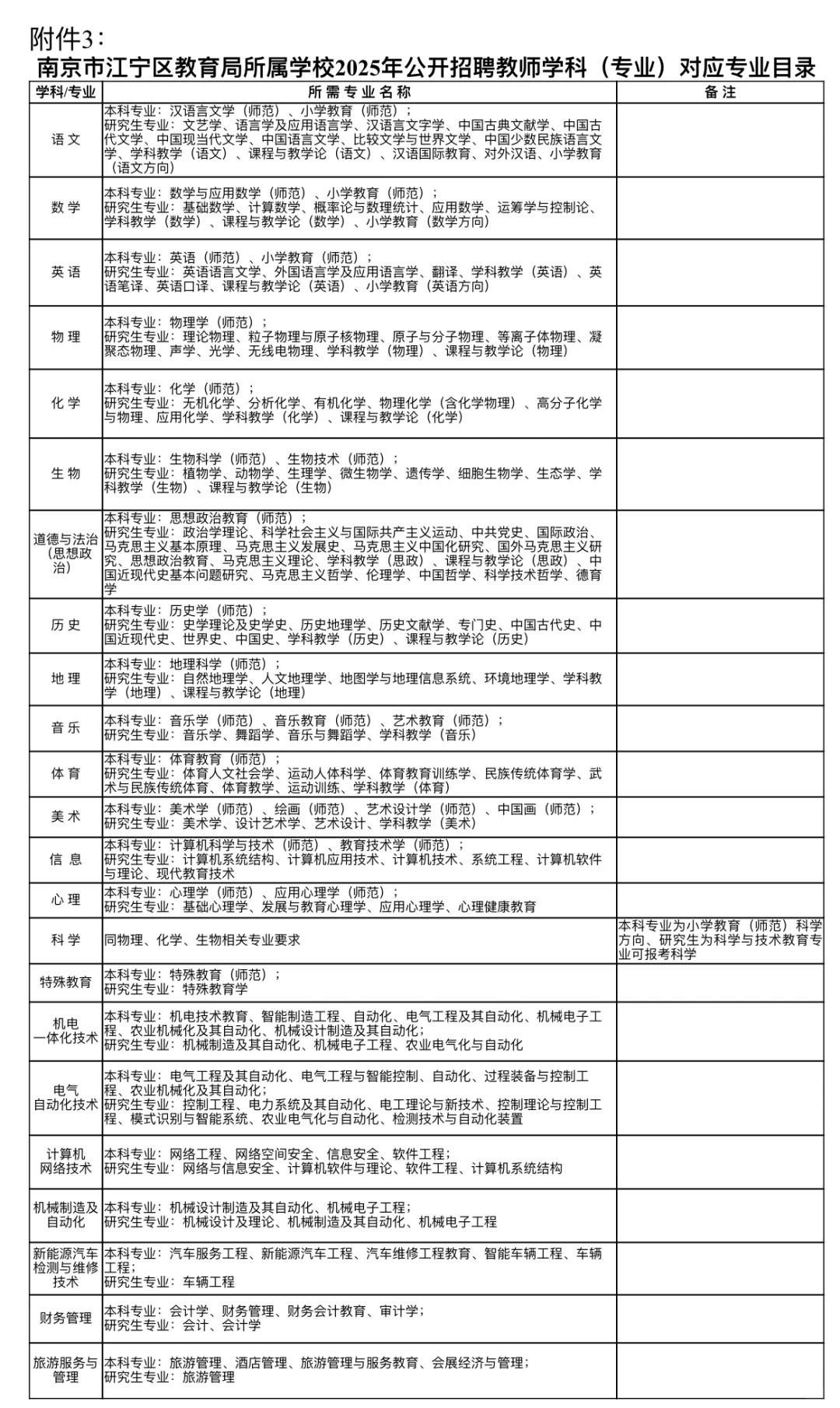 南京社招第一上岸｜备考26教师编（答疑篇）