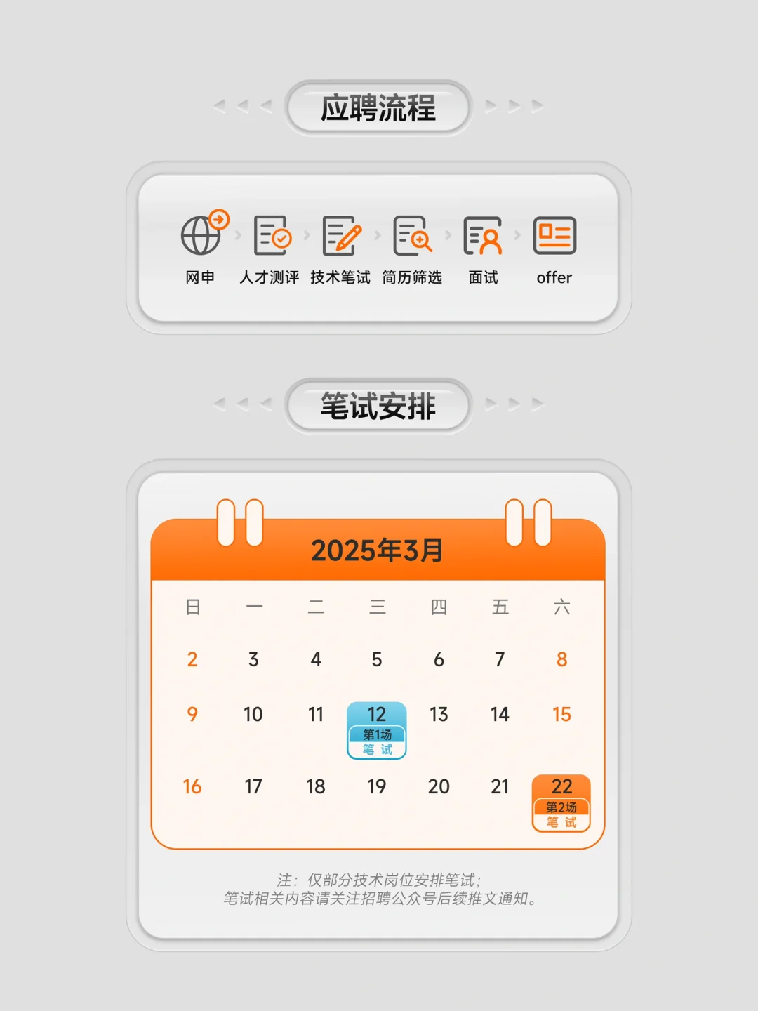 ?小米集团2025届春季校招全球启动❗️