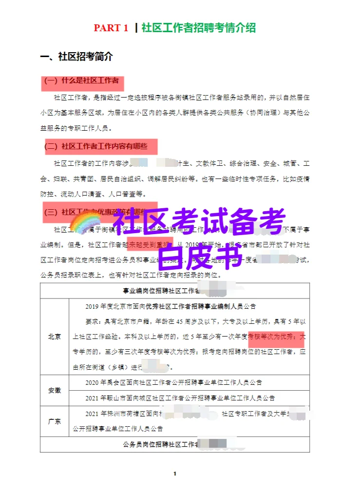 江西南昌市青云谱区招聘社区工作者(网格员)