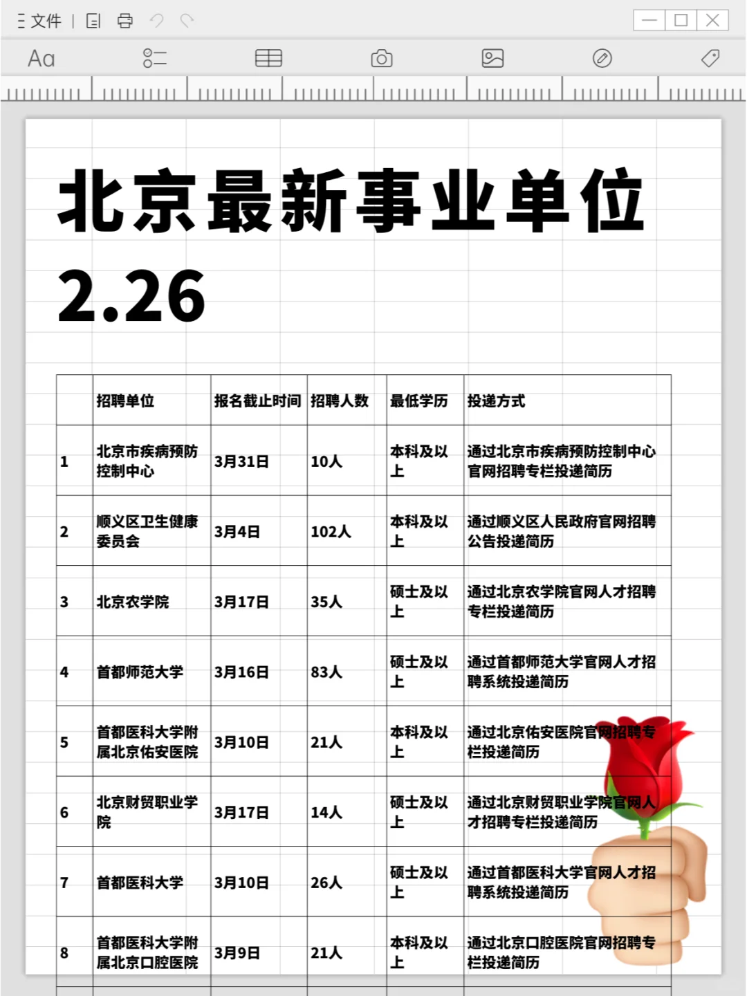 北京事业单位招聘最新2.26