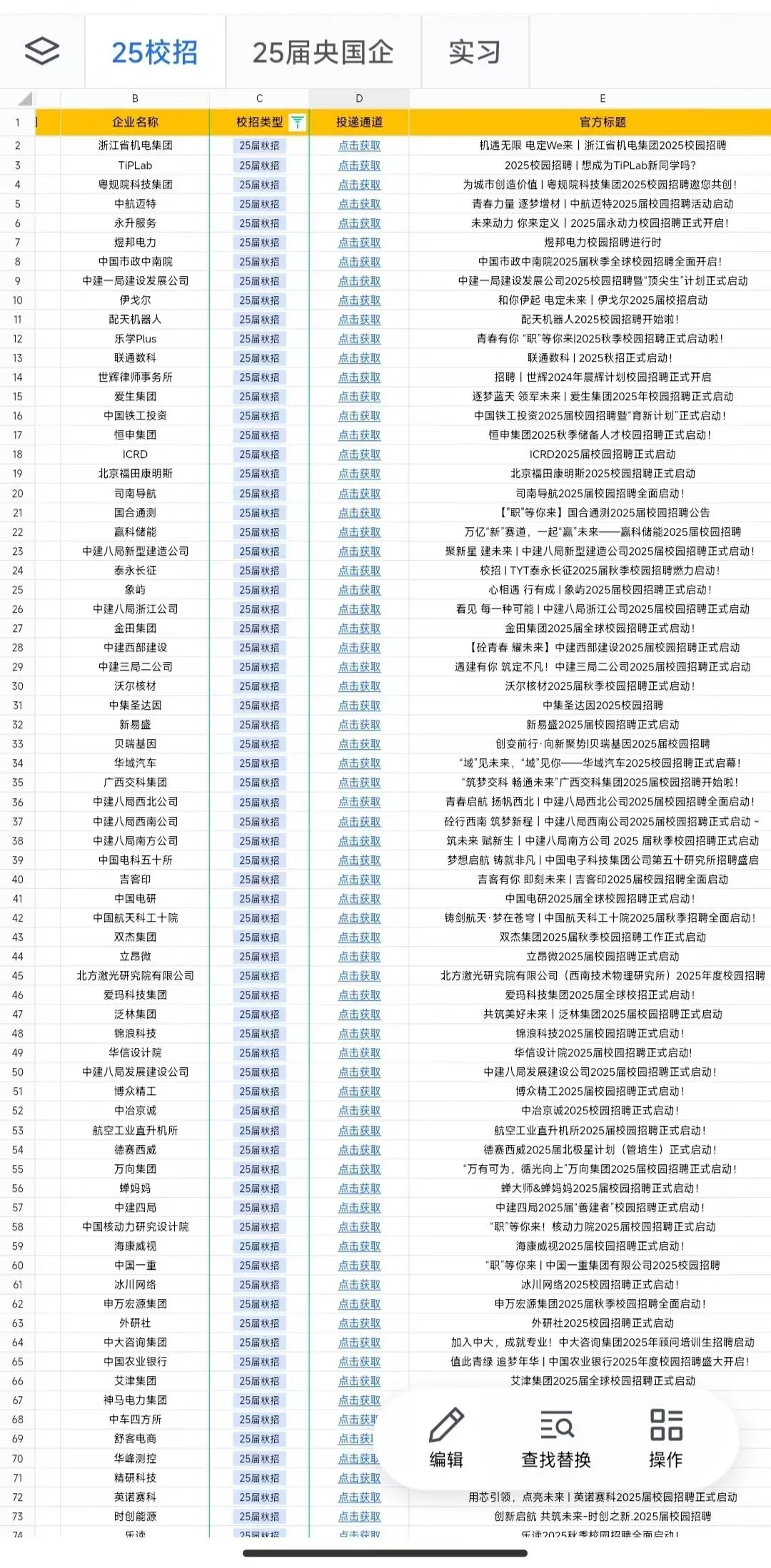 浙江春招央国企岗位是真多！！！！