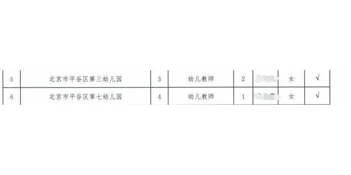 平谷区第三、第七幼儿园招聘