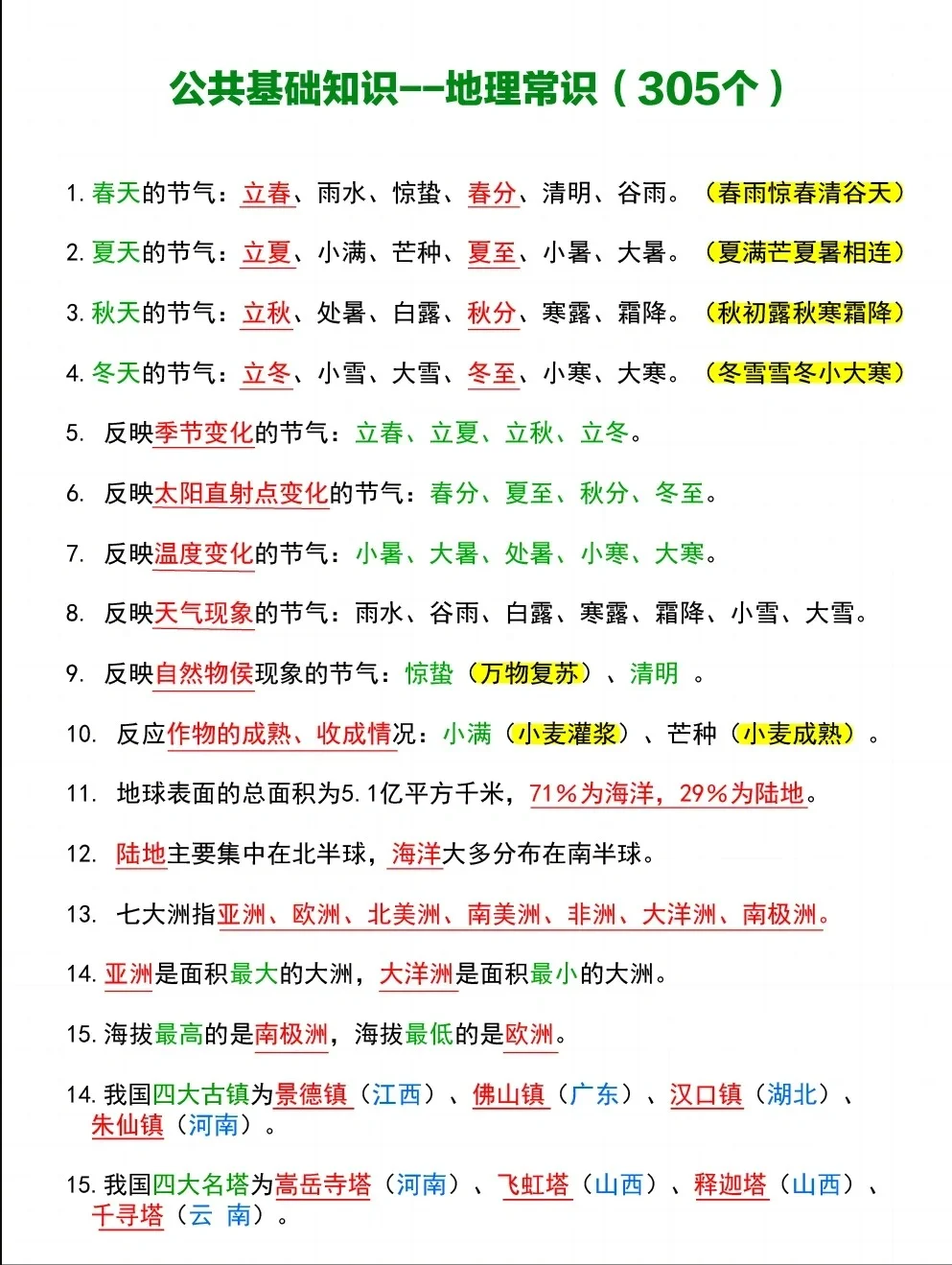 洛阳城区招聘20名工作人员，只考一门，好考