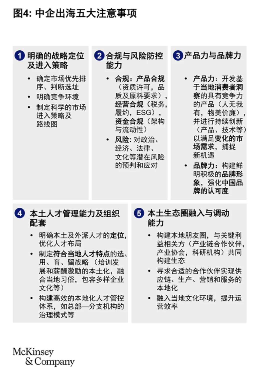 麦肯锡视角：中国企业出海的趋势和挑战