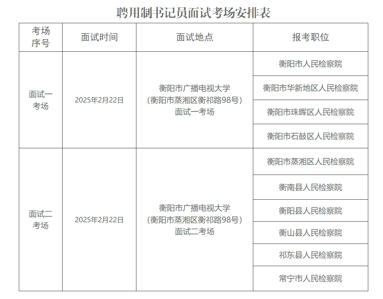 2024年衡阳市检察机关招聘书记员面试安排