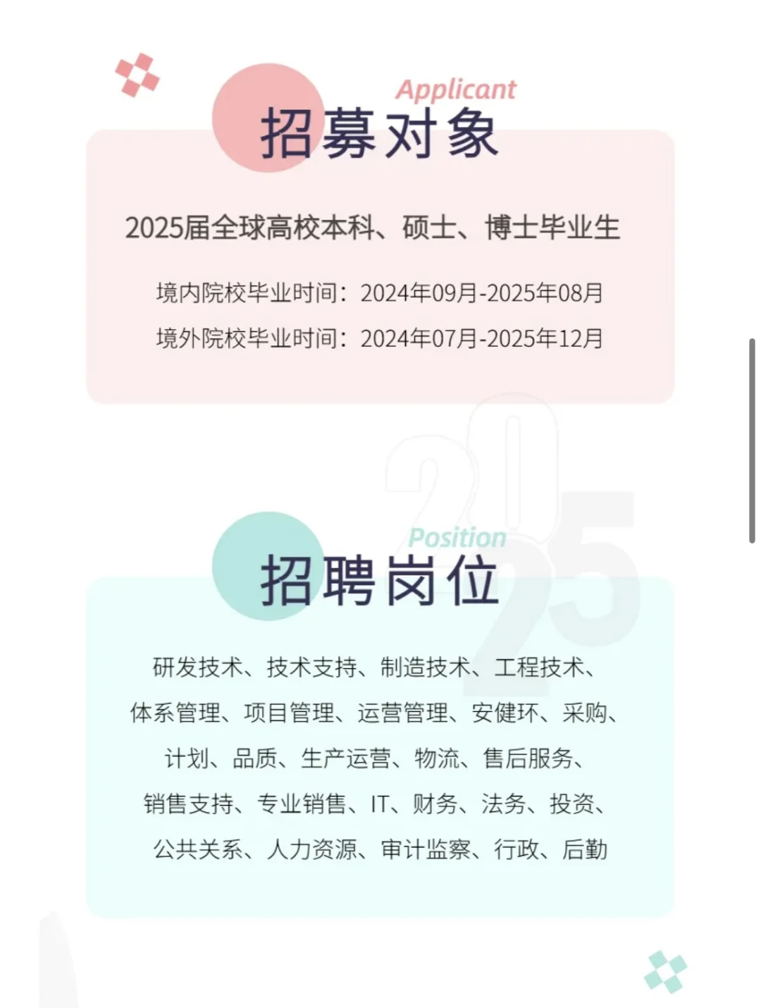 热乎的比亚迪