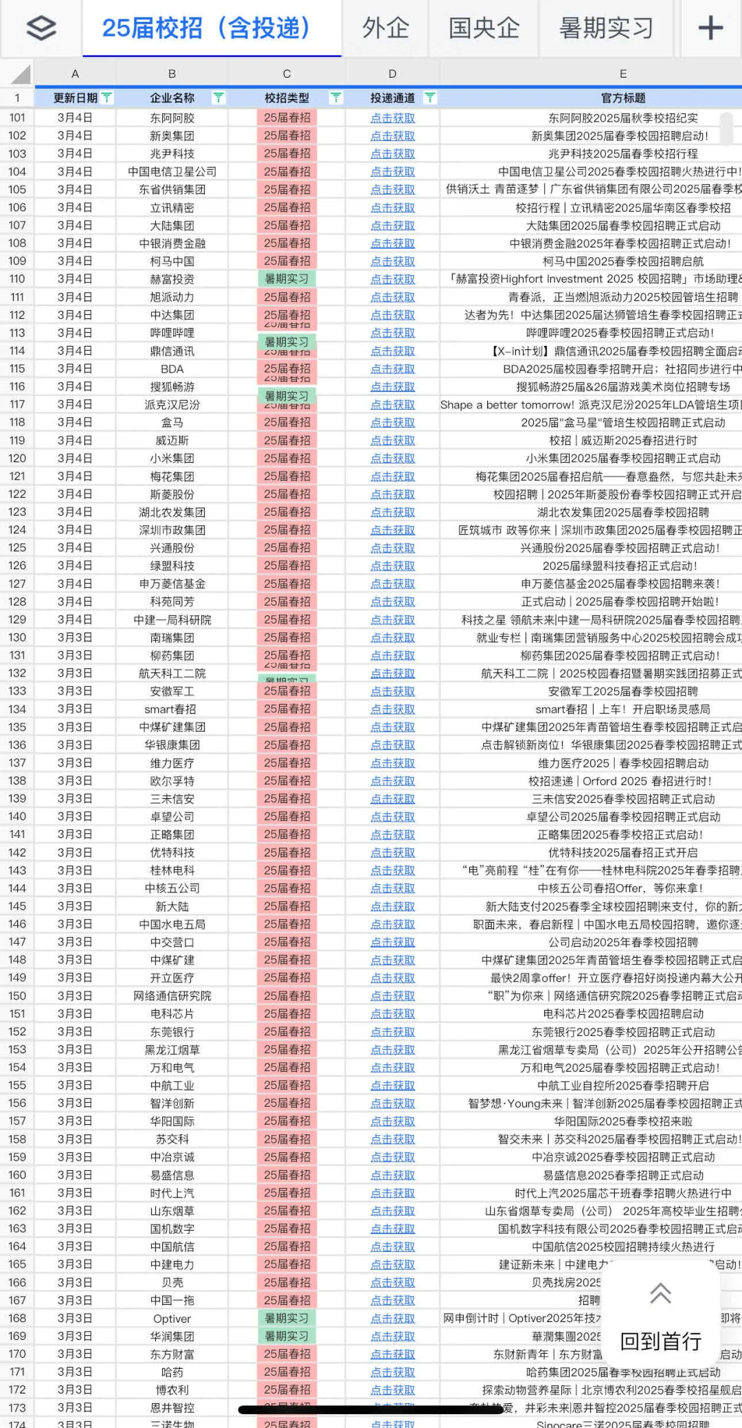 3.5 春招爆增?先把免笔试的都投完！
