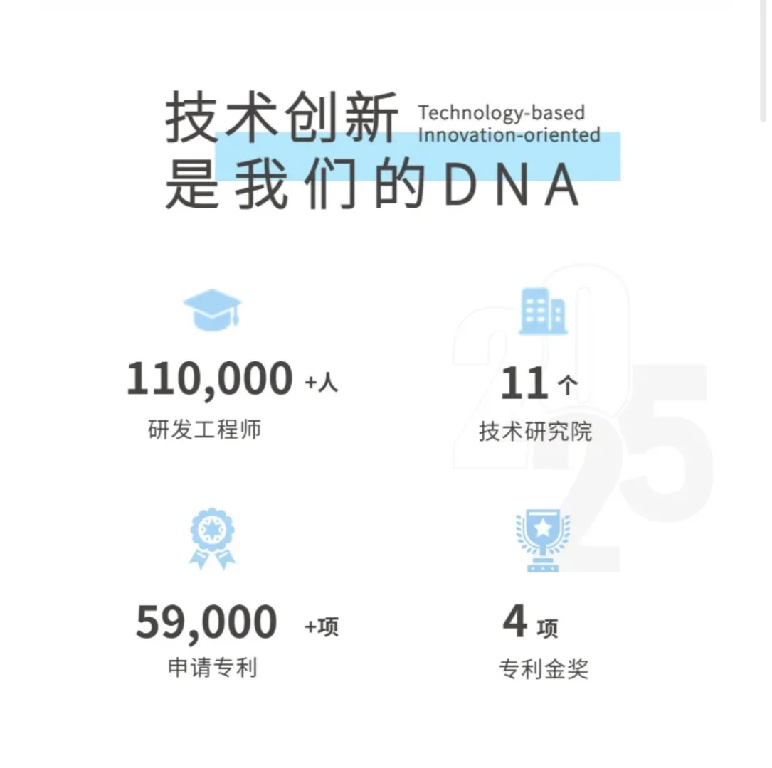 热乎的比亚迪