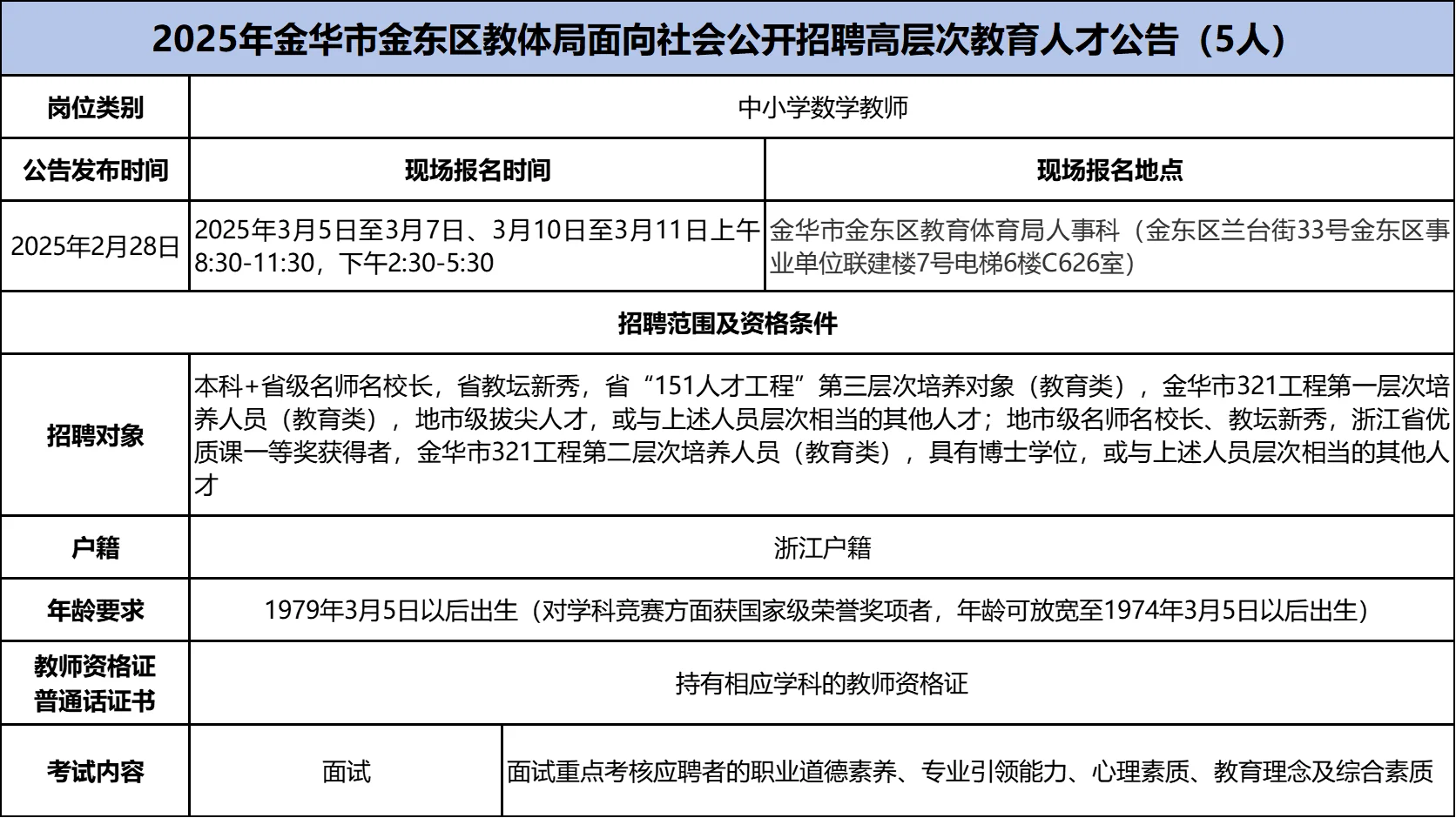 ?速看！浙江省近期公告细则汇总来啦！
