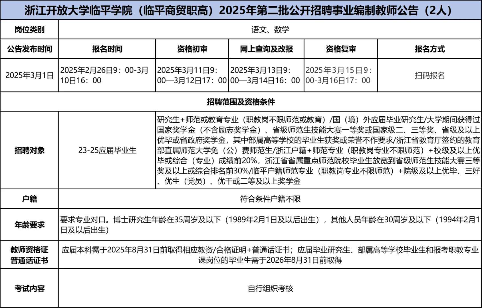 ?速看！浙江省近期公告细则汇总来啦！