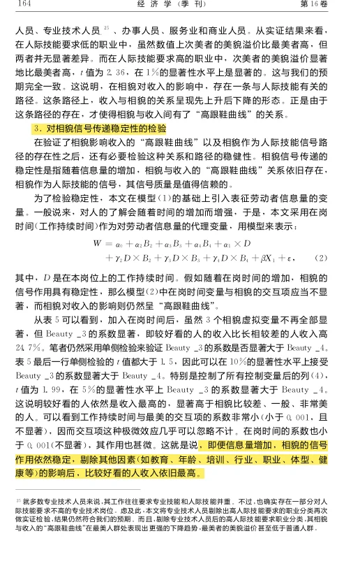工作生活中如何成为美貌溢价冠军?