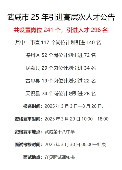 296人！
