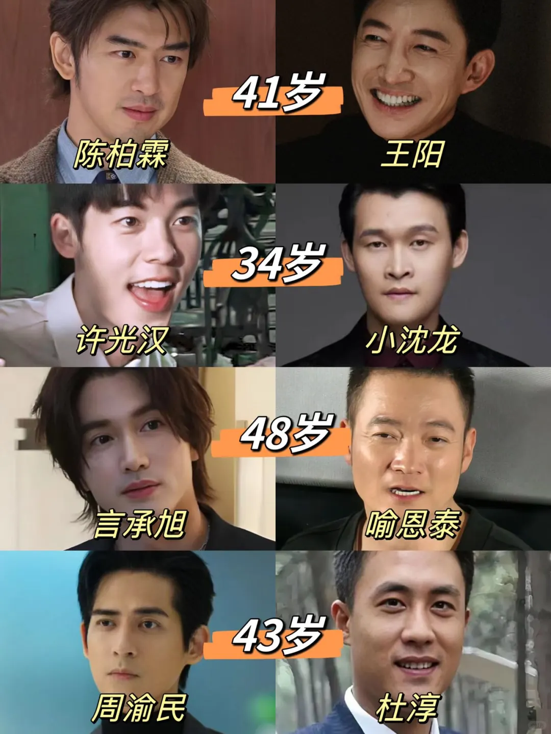 同龄男明星对比❗️台娱vs内娱像两代人?