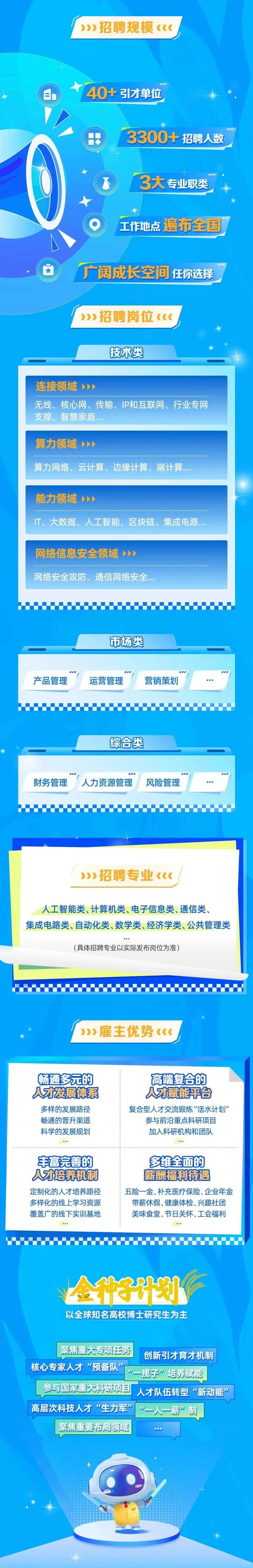 中国移动2025年春季校园招聘?