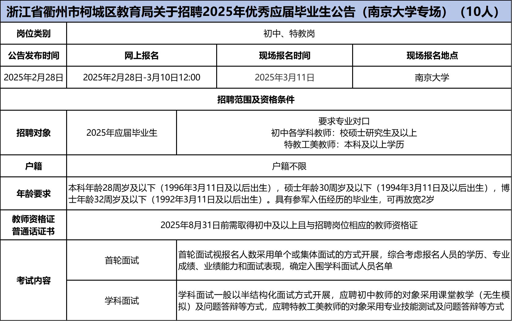 ?速看！浙江省近期公告细则汇总来啦！