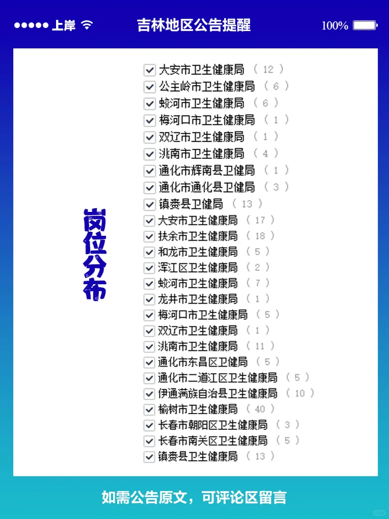 2024年吉林基层卫生专业技术人员231人公告