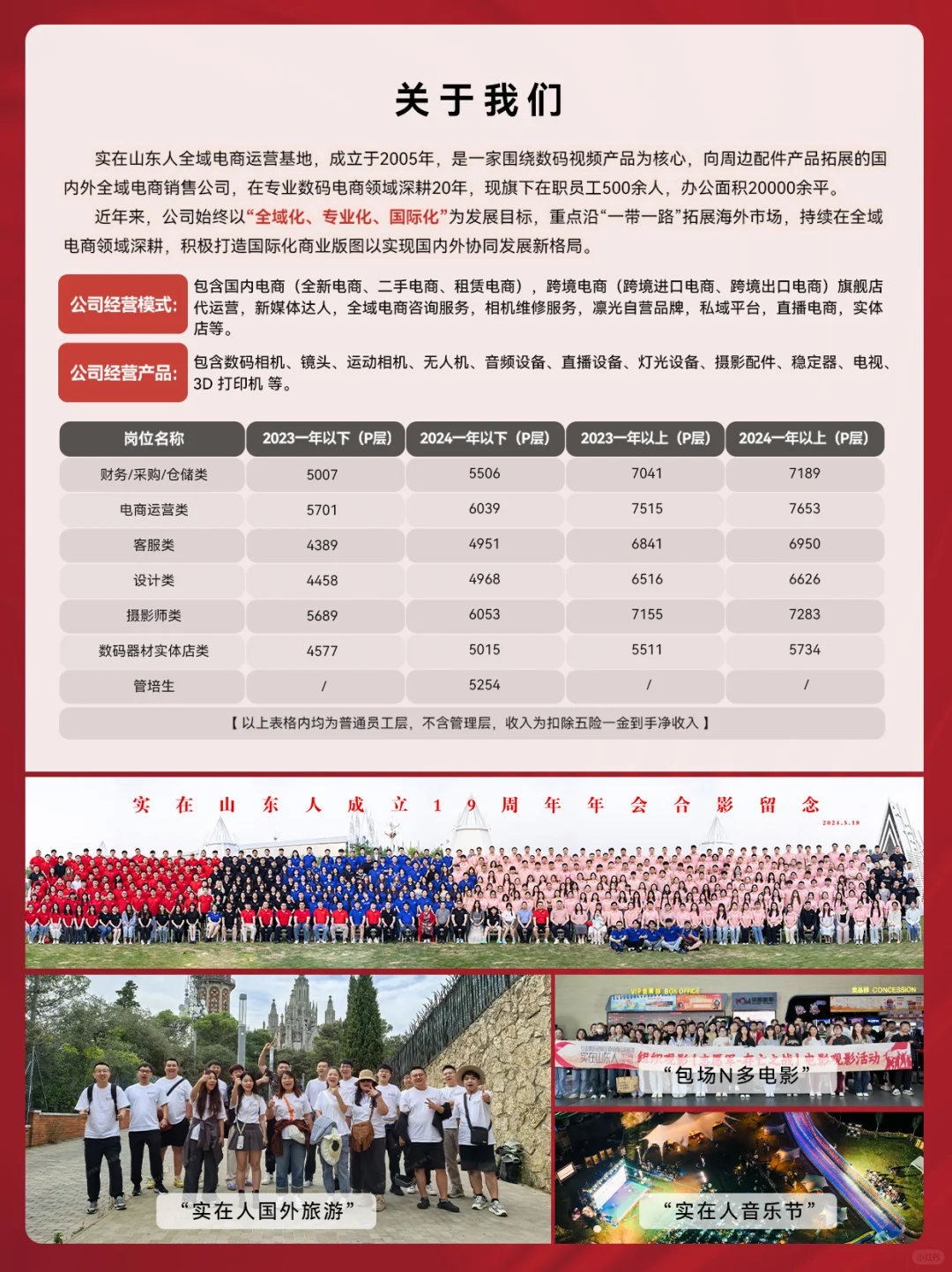 ? 我看谁不知道这家神仙公司❗