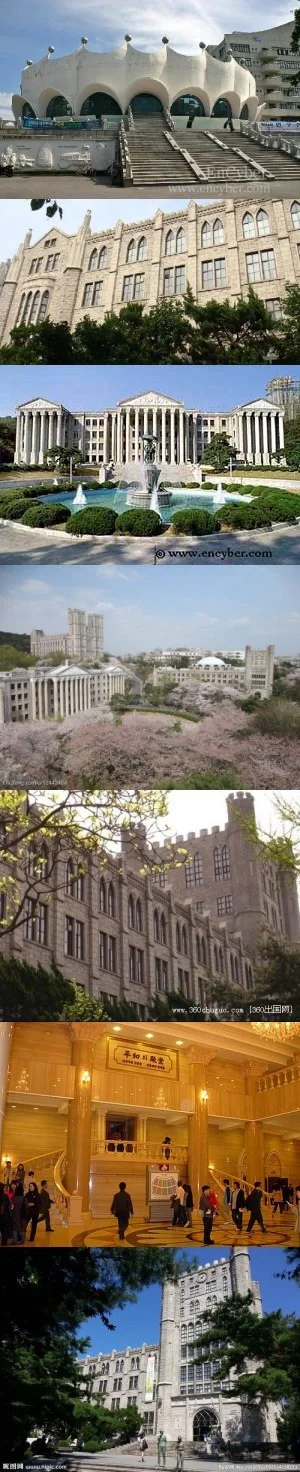 「1529」1补充 圭贤大学介绍：庆熙大学