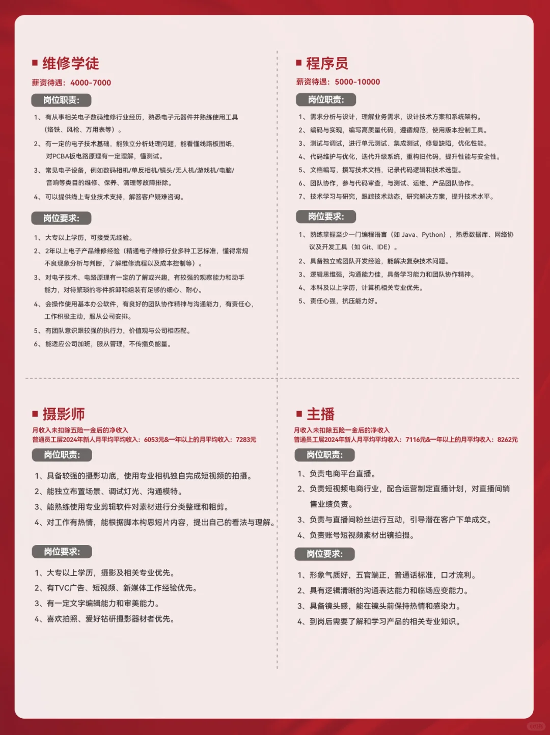 ? 我看谁不知道这家神仙公司❗