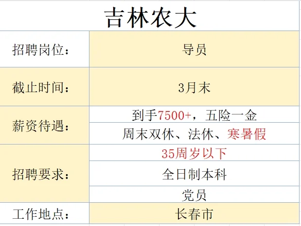 吉林农大、投就?~！