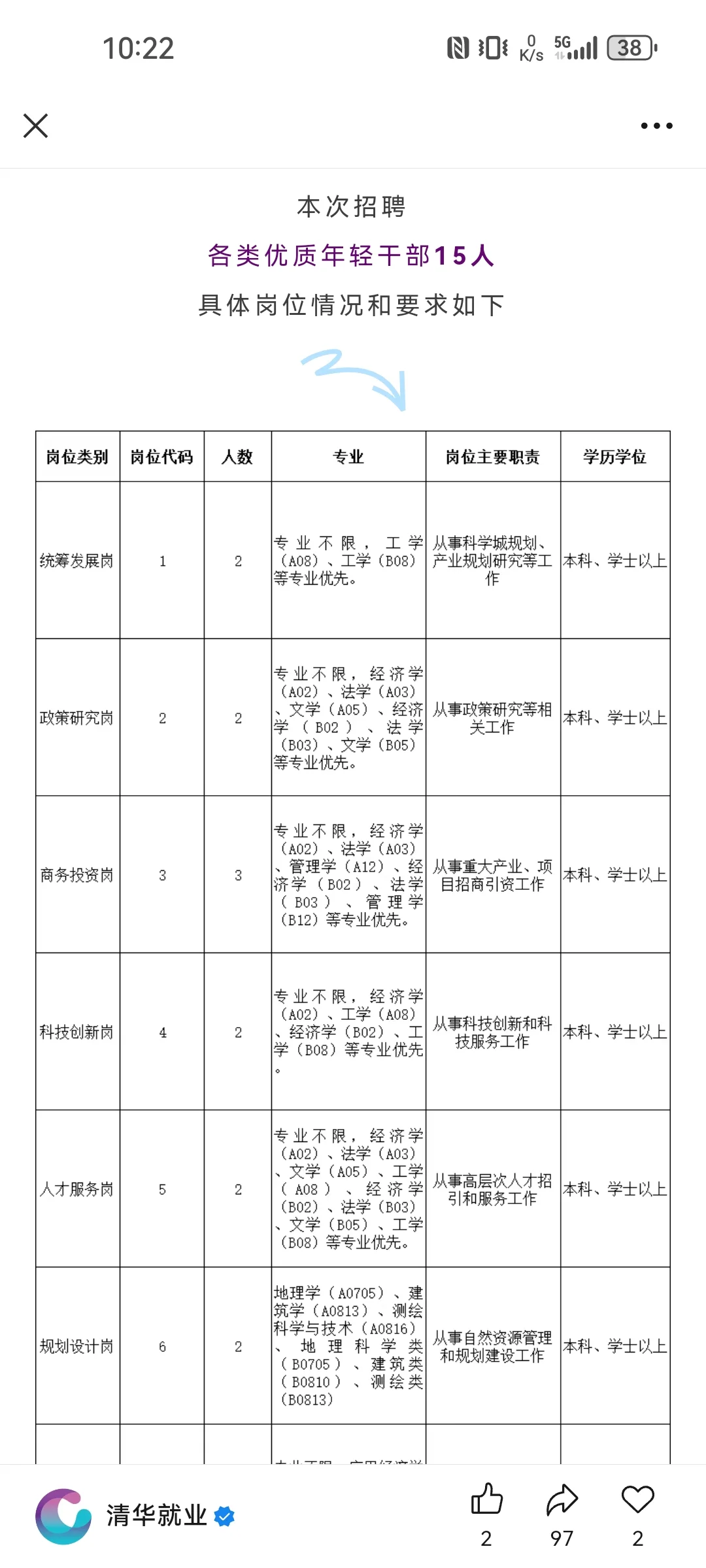 好好好，松山湖真有你的??