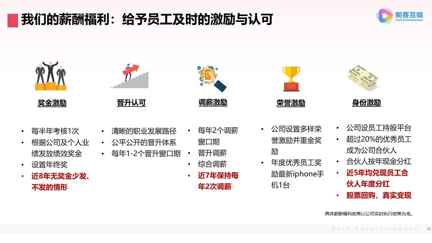 小而美互联网公司在招运营类岗位2025