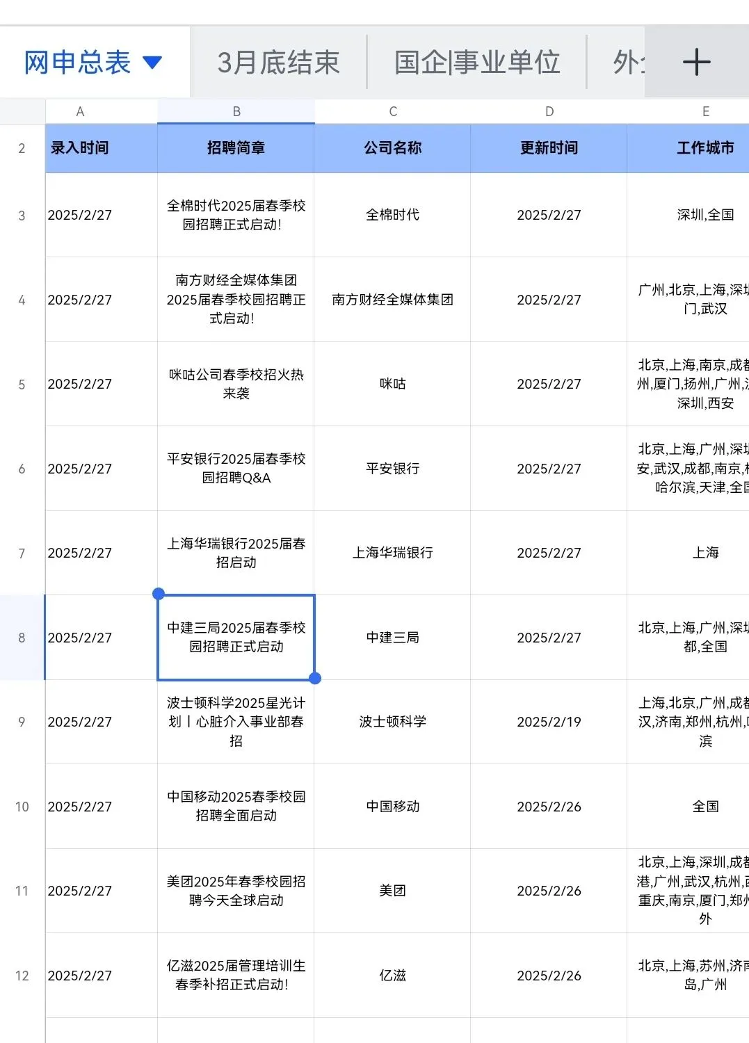 2.28春招岗位大爆发！抓紧投?
