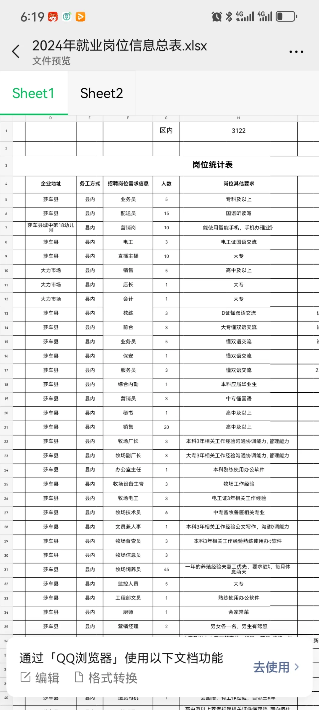 莎车县及周边找工作的看过来不要被骗