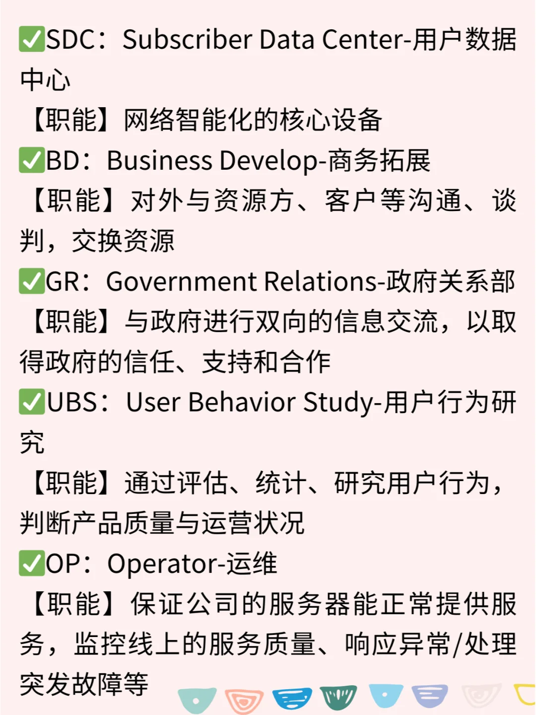 互联网大厂｜岗位英文缩写大全 ?