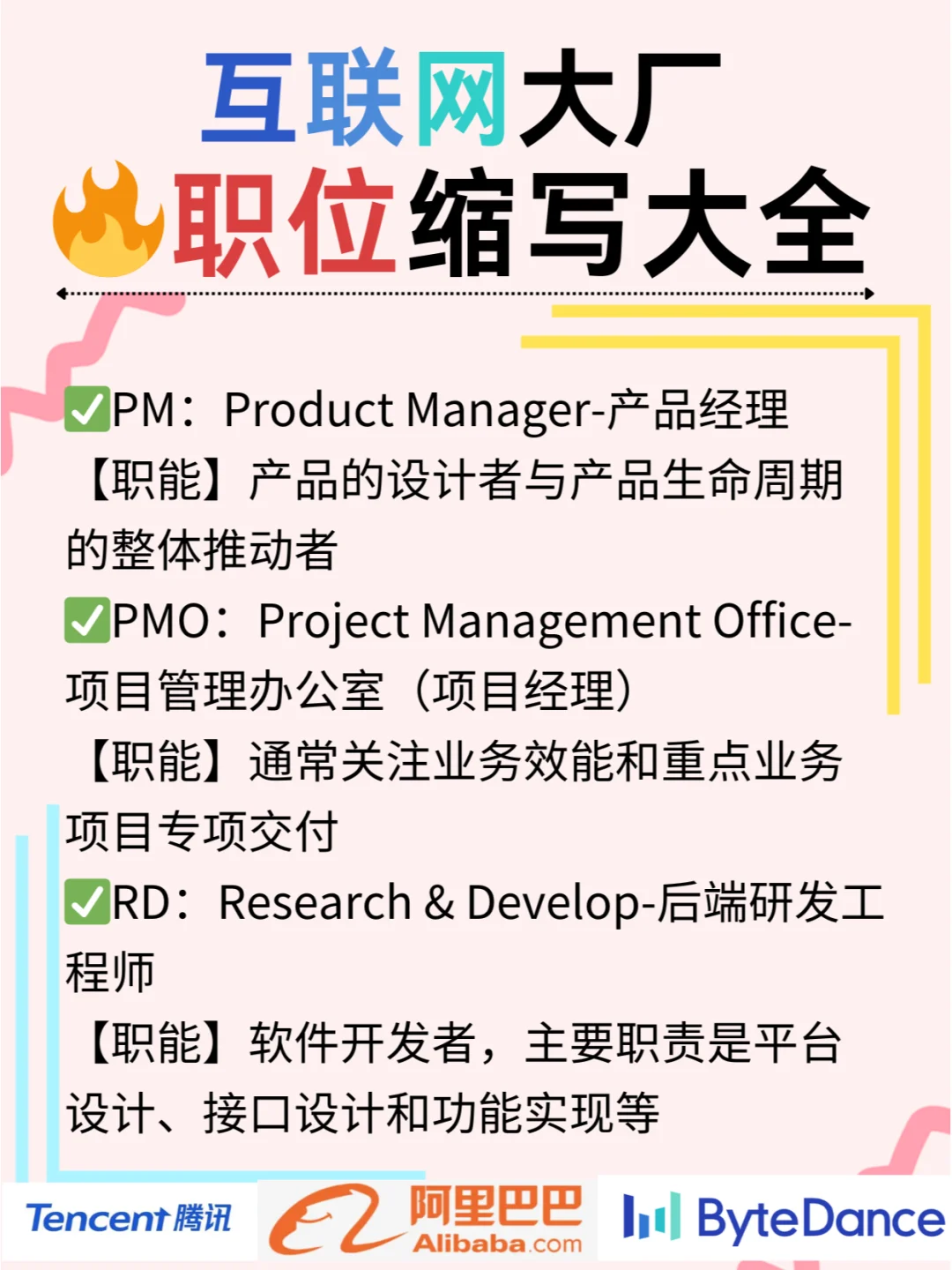 互联网大厂｜岗位英文缩写大全 ?