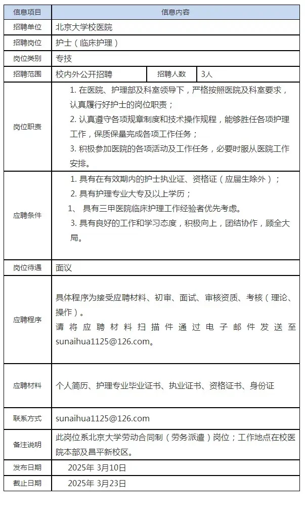 提醒一下北京大学医院招聘合同制护士3名