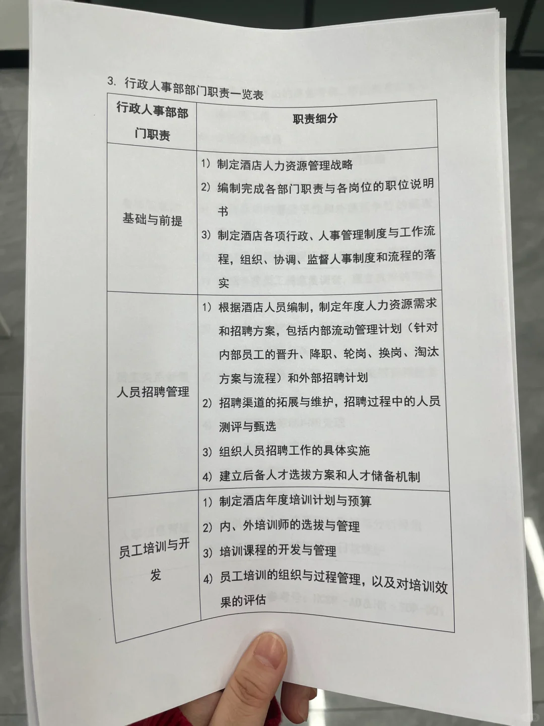 行政人事部SOP岗位职责大揭秘！?