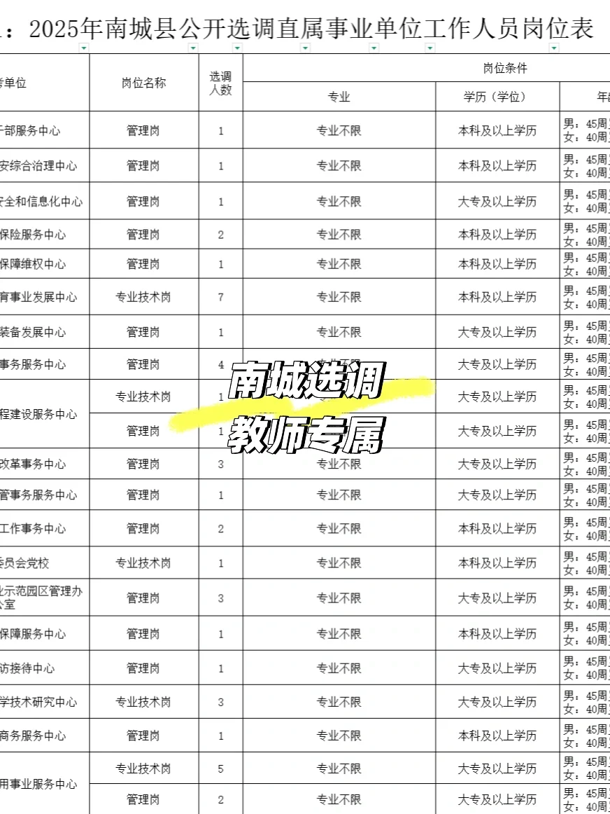 老师们看过来啦??